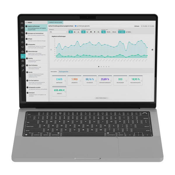 Angebotsmanager - vioma GmbH