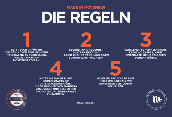 Movember Regeln Movember Regeln