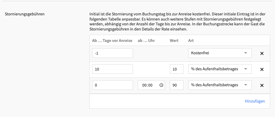 Abb.1: Anzeige der Uhrzeit nur wenn “Ab… Tage vor Anreise” = 0 ist
